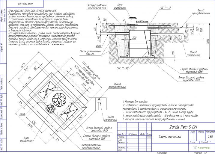 Схема монтажа Зорде Рейн 5